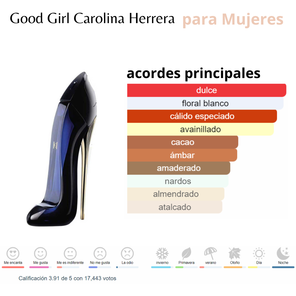 Compra 1 y llévate 4 Perfumes (Olympéa +J'adore + 212 VIP Rosé + Good Girl)